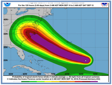 Tracking Hurricane on nhc-noaa-gov